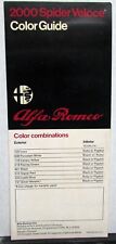 1980s Era Alfa Romeo 2000 Spider Veloce Color Guide picture