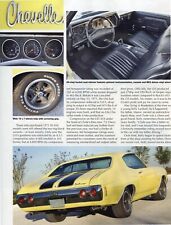 1972 CHEVROLET CHEVELLE SS 454 HARDTOP 6 COLOR Page Article picture