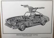 Mercedes Benz 300SL Coupe -Gull Wing -S .Yoshikawa Rare Stunning Car Poster picture