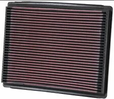 K&N 33-2015 Replacement Air Filter for 1986-2002 FORD/LINCOLN/MERCURY picture