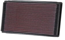 K&N 33-2015 Reusable Air Filter Panel for Cougar/Mustang/Thunderbird/Continental picture