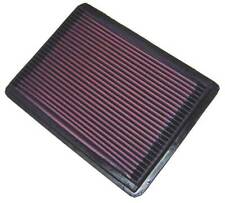 K&N 33-2057 Replacement Air Filter for 1992-1996 BUICK/CADILLAC/CHEVROLET picture