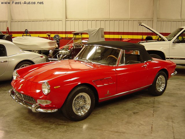 1966 Ferrari 275 GTS