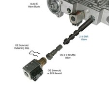 Sonnax 77754-41 Transmission Shift Valve, 2-3 (Heavy Duty) 4L60E 4L65E 4L70E picture
