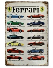 Ferrari 250 308 328 F1 F40 355 Model Tin Sign (Maserati Lambo Porsche Enzo) TS13 picture