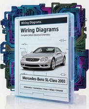 2003 Mercedes R230 SL500 SL55 Color Electrical Wiring Diagrams PDF on USB picture