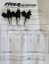 YXZ1000R 550cc Fuel Injectors picture