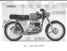 Bultaco Junior 74 125 GT2 130 131 Owners Service Manual 75 Pages CD Disk Spanish picture