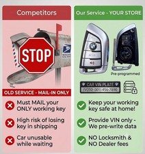 PRE-PROGRAM BY VIN FOR BMW BDC2 SMART REMOTE NO MAIL OLD KEY,NO LOCKSMITH DEALER picture