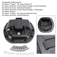 Front Differential Cover YHCC-D30 For Dana 30 Yukon, picture
