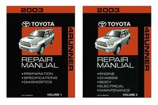2003 Toyota 4-Runner Factory Shop Service Manual picture