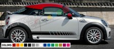Sticker Stripe for mini john cooper works cooper mirror front carbon light cover picture