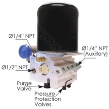 ADIS Type Air Dryer 12V part# 5016364, 802191, 5019131, K028818, 170.802191 picture