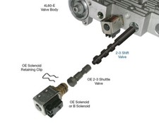 Sonnax 77754-41 Transmission Shift Valve, 2-3 (Heavy Duty) 4L60E 4L65E 4L70E picture