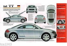 1998 / 1999 AUDI TT IMP Brochure: QUATTRO, picture