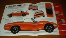 1971 LOTUS ELAN SPRINT ORIGINAL IMP BROCHURE SPECS INFO 71 62 73 CONVERTIBLE picture