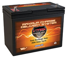 VMAX MR96 12V AGM deep cycle marine battery for 40-50LB fishing trolling motor   picture
