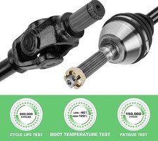 Youxmoto Front CV Axle Set Left and Right For Polaris Sportsman CVA101 2601OD17 picture