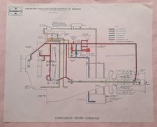 Honeywell Garrett TPE331 Engine Lubrication Schematic, Vintage Original Aviation picture