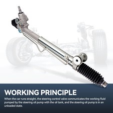 For 2002 2003 2004 2005 2006 Chevrolet Trailblazer Power Steering Rack & Pinion picture