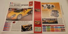 Renault Sport Spider 1995-1999 Roadster Spec Sheet IMP HOT CARS Brochure picture