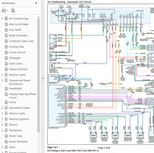 Dodge RAM 1500 2012 Complete Color Wiring Diagram Schematic V8 5.7L 4WD pdf picture