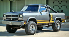 Paintable Black Extension Fender Flares Set For 81-93 Dodge D150 D250 Ramcharger picture