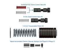SONNAX 8L45 8L90 SHIFT ZIP KIT picture