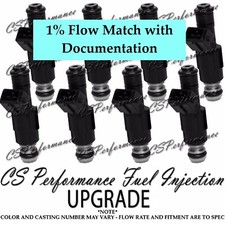 1% Flow Match Bosch III UPGRADE Fuel Injectors (8) for 96-99 Mercedes 5.0 4.2 picture