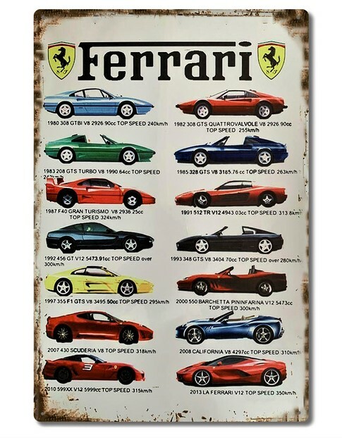 Ferrari 250 308 328 F1 F40 355 Model Tin Sign (Maserati Lambo Porsche Enzo) TS13