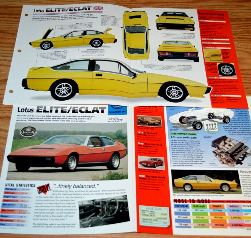1982 LOTUS ECLAT RIVIERA SPECS INFO ORIGINAL POSTER BROCHURE VINTAGE 82 ELITE