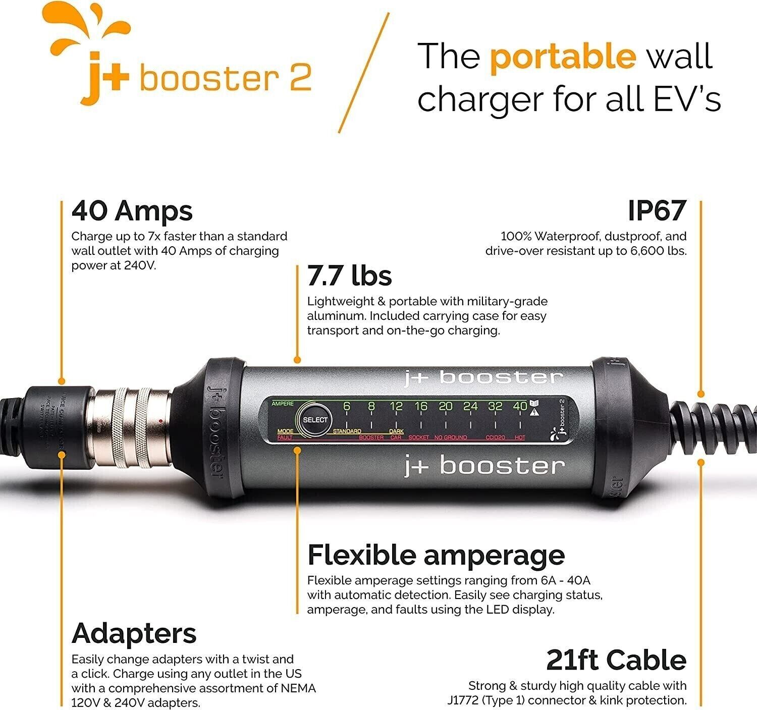 J+ Booster 2 -  Portable Home EV Charger Level 2 40A/240V -  21ft (USED)