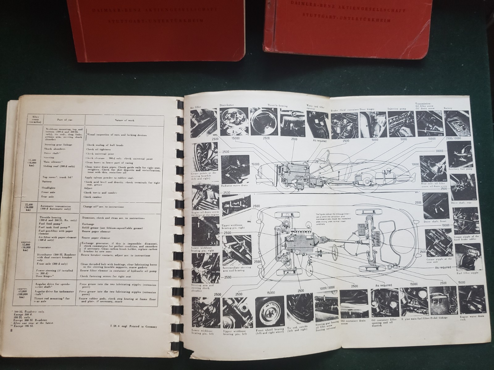 1962 Mercedes Benz 300 SL ROADSTER Owner’s MANUAL edition B + Lubrication Chart