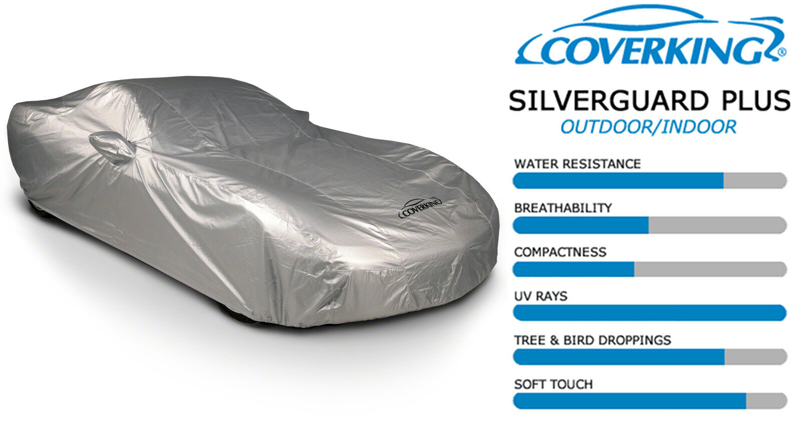 COVERKING SILVERGUARD PLUS all-weather CAR COVER made for 1968-1972 Pontiac GTO