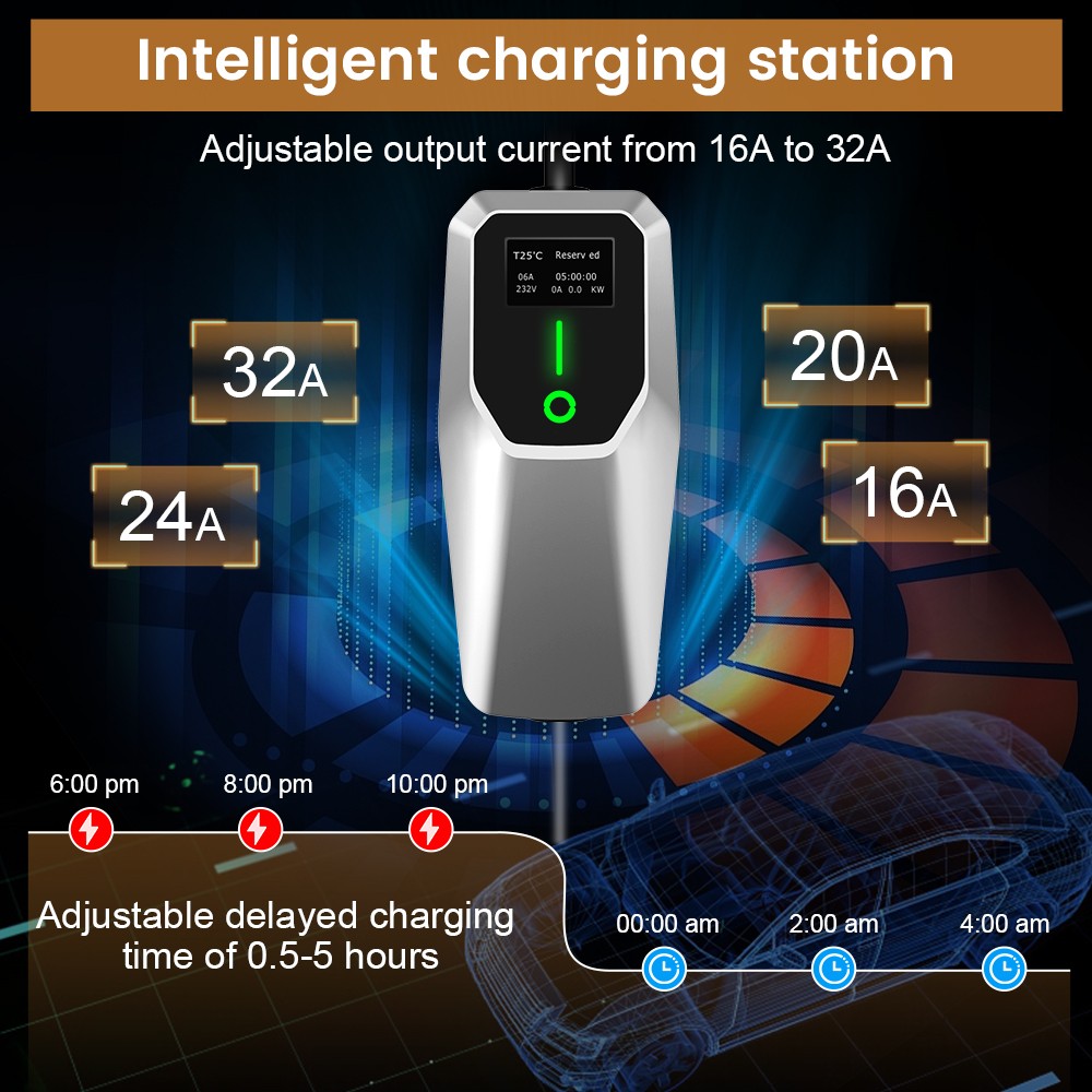 Portable EV Charger 32A EV Car Charging Cable Level 2 NEMA 14-50 Plug 7KW 6Meter Portable EV Charger 32A EV Car Charging Cable Level 2 NEMA 14-50 Plug 7KW 6Meter
