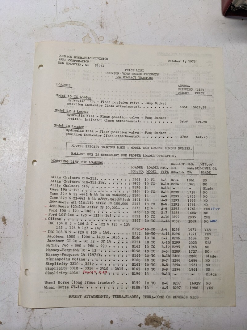 JOHNSON WORK HORSE MODEL 10 TC 12 14 A LOADER TRACTORS PRICE LIST 1973 JOHNSON WORK HORSE MODEL 10 TC 12 14 A LOADER TRACTORS PRICE LIST 1973
