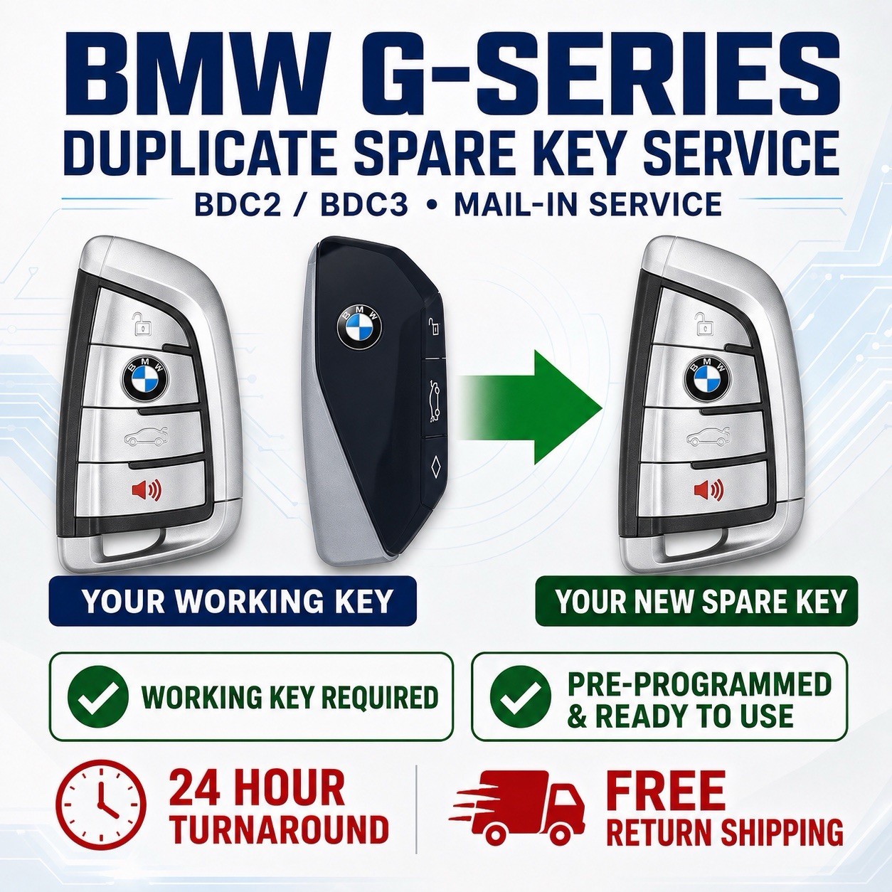 2021-2026 BMW Key Clone Service | Copy Your Existing Smart Key – Mail-In