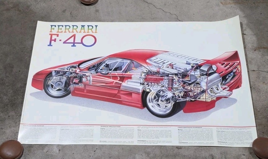 Ferrari F 40 1991 Poster Very Rare 36x24 