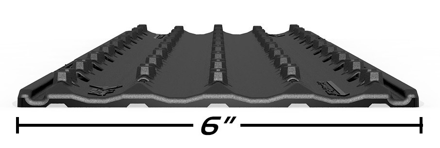Caliber 13381 Lowpro Grip Glides Narrow 6\
