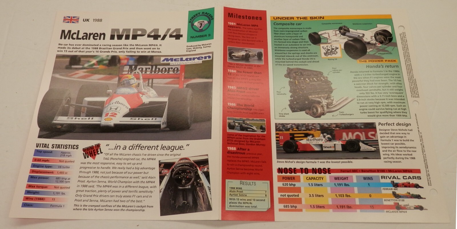 McLaren MP4/4 1988 Formula One Racer F1 Honda Powered IMP HOT CARS Brochure