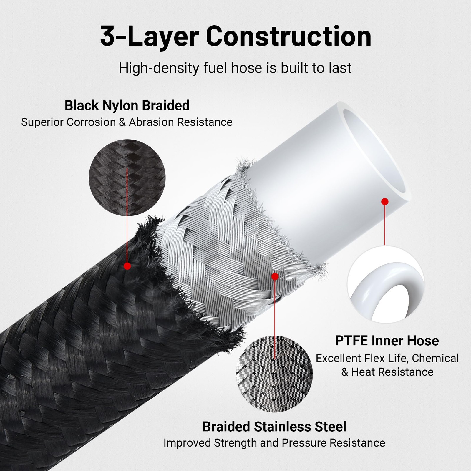 6AN PTFE Fuel Hose Line E85 Nylon Braided 5/16 Inch ID 20FT