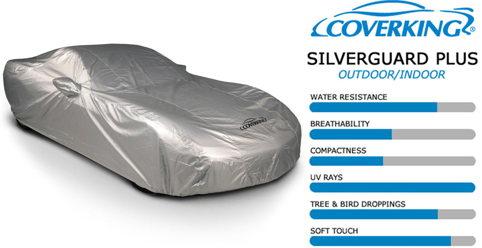 Coverking SILVERGUARD PLUS All-Weather CAR COVER 1994 to 1998 Porsche 911 (993)