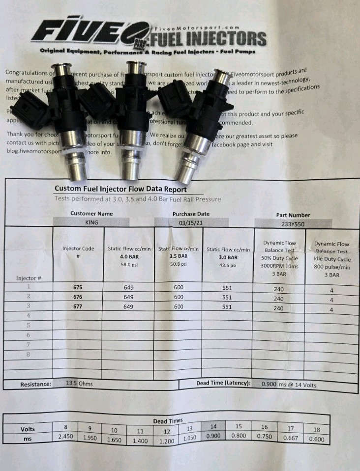 YXZ1000R 550cc Fuel Injectors YXZ1000R 550cc Fuel Injectors