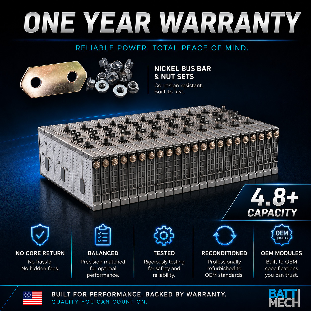 Toyota Prius C 2013 Hybrid Battery 20 Pack Cells Modules Balanced 1Yr/12K Wrty Toyota Prius C 2013 Hybrid Battery 20 Pack Cells Modules Balanced 1Yr/12K Wrty