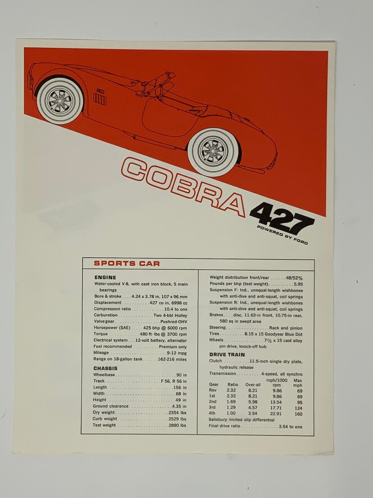 NEW Original  Shelby Cobra 427 Brochure, Sports Car And Competition