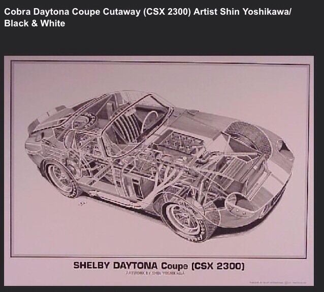 Cobra Daytona Coupe (CSX 2300) CutawayArt: Shin Yoshikawa/ Car Poster
