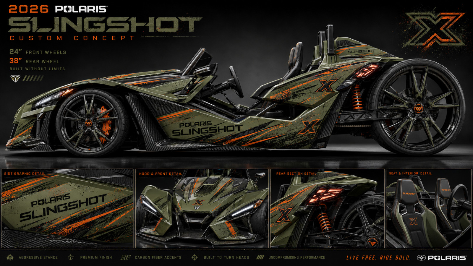 2015-2019 Polaris Slingshot Graphic Kit Wraps Decals Golden Ride Army Green