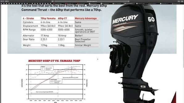 Mercury Marine 60hp Command Thrust Four Stroke Outboard Engine ELPT