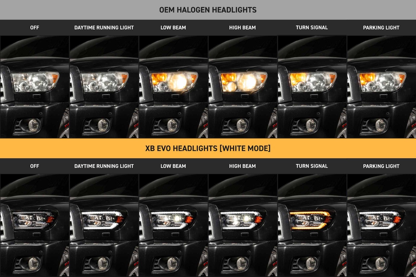07-13 TOYOTA TUNDRA 08-22 SEQUOIA Morimoto XB EVO LED HEADLIGHTS WHITE DRL OPEN