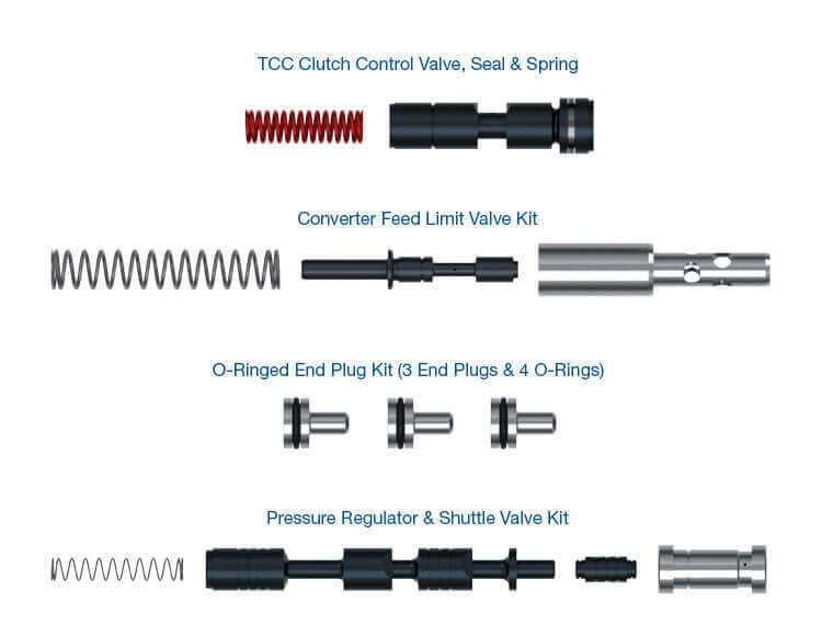 8L45, 8L90 Zip Kit  8L45-8L90-TCC-ZIP Sonnax Zip Kit